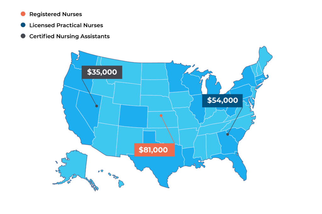 nursing salary insights infographic united states map