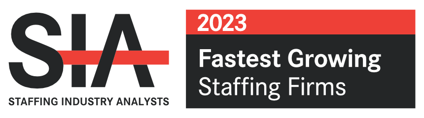 2023 Fastest_860x230